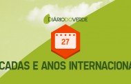 Décadas e Anos Internacionais